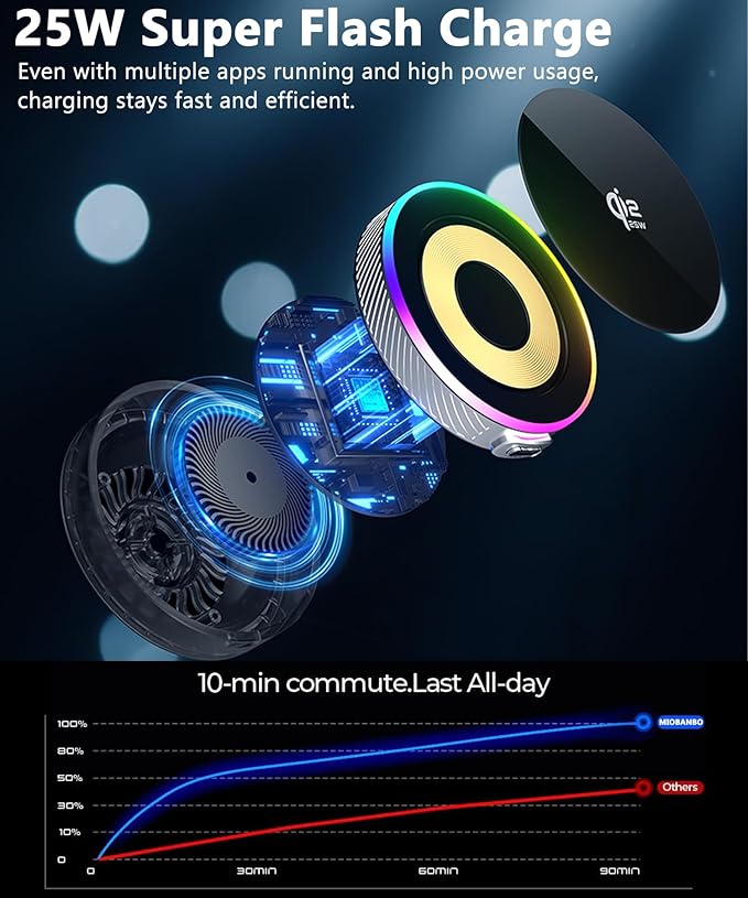 Qi2.2 25W Magnetic Car Mount Charger for Toyota Venza 2021 2022 2023 2024 Accessories, for Fast Charging Cell Phone Holder 12.3 Inch Screen Fixed Clip with Cooling Fan＆54W Fast Adapter