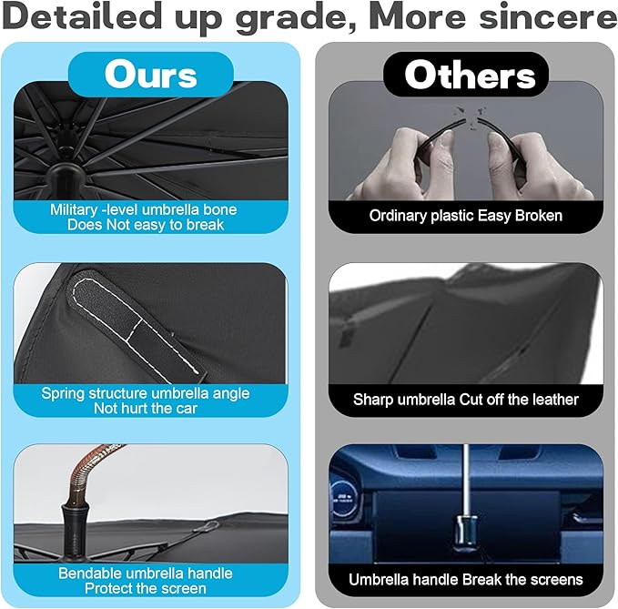 Windshield Sun Shade Umbrella, Portable Foldable, Spring Structure Wind Shield, Front Window Sunshade, Protect from Sun Rays Car Windshield, Universal for Any Car (61'' x 33.4'')