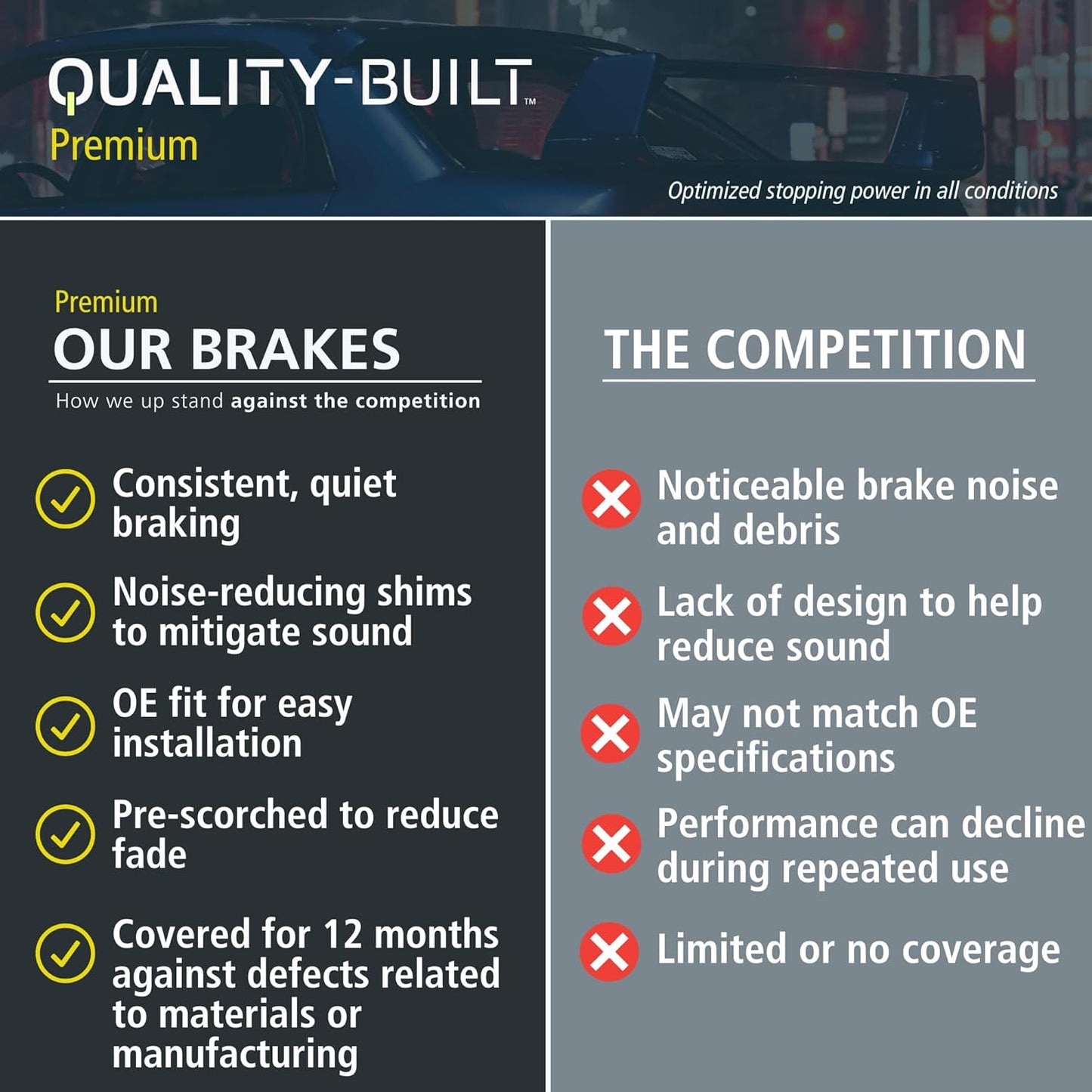 Premium Ceramic Rear Brake Pads (1001-1307AC) Compatible with 2008-2018 Volvo (S60/S60 Cross Country/V60/V60 Cross Country/V70/XC60/XC70)