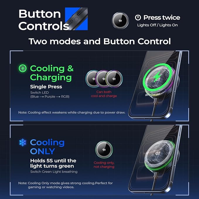Qi2.2 Magnetic Car Mount Charger【25W Fast Charging+Ice-Cooling】 360° Rotating Fast Wireless Charger Stand with Cooling Fan/LED Light,Vacuum Magnetic Phone Holder Compatible with iPhone 12-17, S26/S25