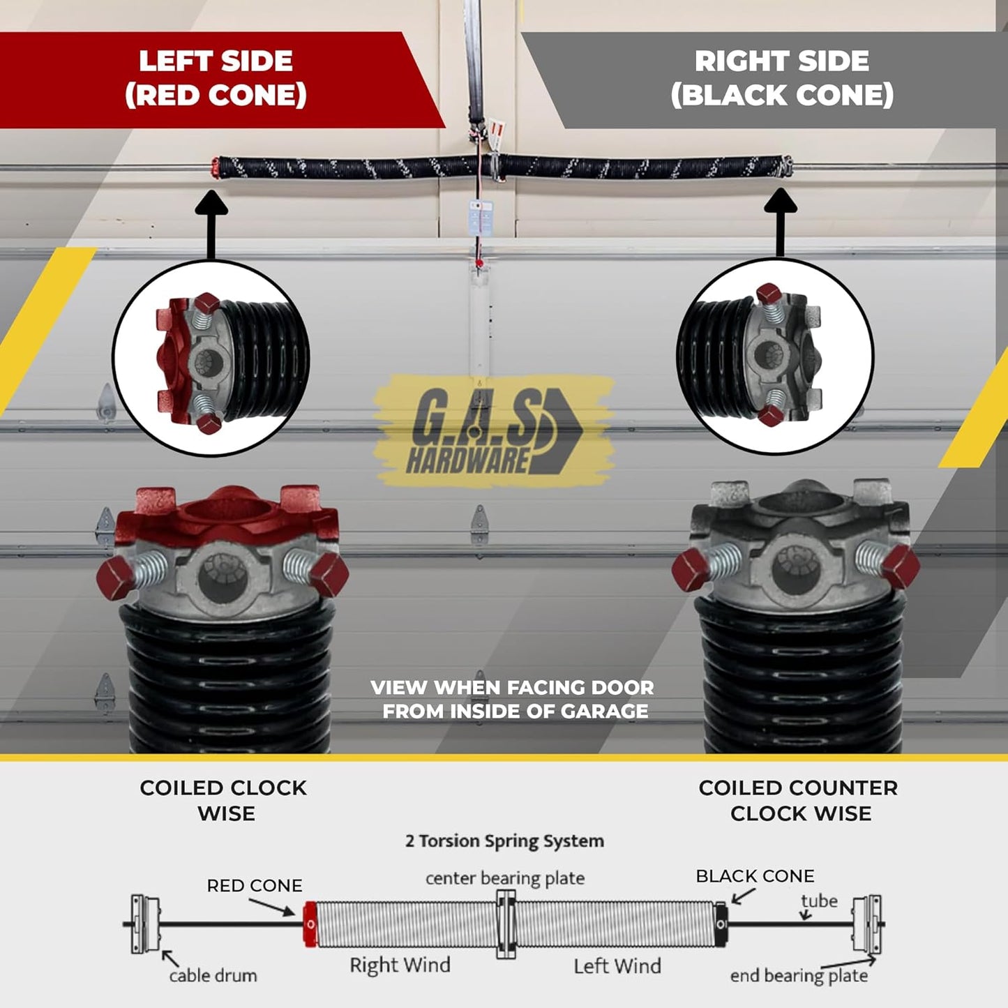 Garage Door Torsion Spring 262x2x35 Torsion Springs for Right Side of Garage Door with 1" Steel Bearing, Gloves, and Winding Bars Precision E-Coating 5-Year Warranty Minimum 30,000 Cycles (Black Cone)
