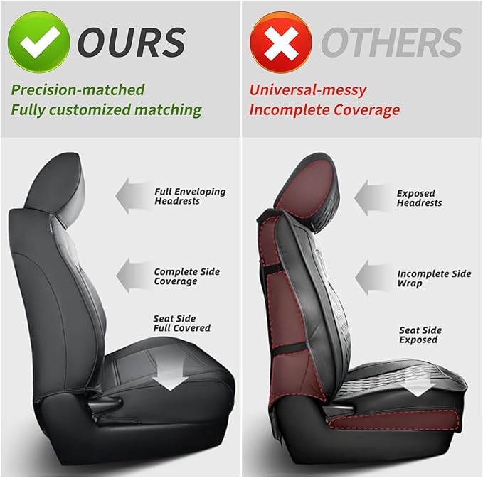 coverdream Forester Leather Seat Covers Custom Fit for 2019-2024 Subaru Forester SUV Seat Cushion,Fully Covered,Airbag Compatible Waterproof Car Seat Protector (Full Set,Black)