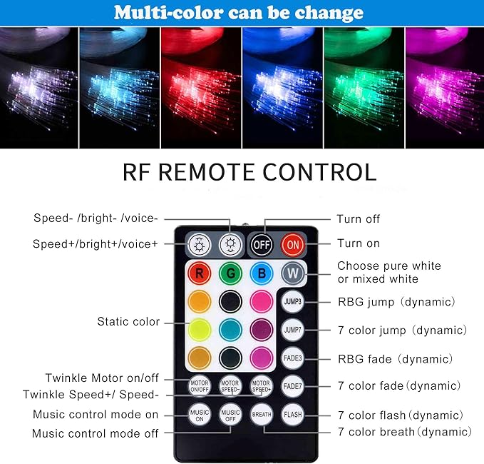 ATOKEE Twinkle Starlight Headliner Kit Mixed 450pcs 9.8ft, 10w Fiber Optic Star Lights for Car Roof Use with APP/Remote