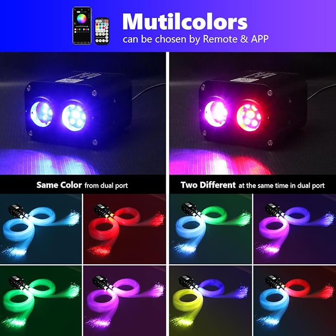 AMKI Dual Color 20W Twinkle Starlight Headliner Kit Mixed 860pcs*9.8ft Cables+ RGB Meteor Shooting Star Fiber Optic Light Sound Activated APP/Remote Control for Car Roof Home Ceiling