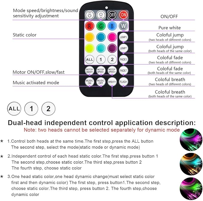 AMKI Dual Color 20W Twinkle Starlight Headliner Kit 1300pcs 0.03in 13.1ft Fiber Optic Star Ceiling Light Sound Activated Music Mode APP/Remote Control Dual Port Light Box for Car Home Roof Decor