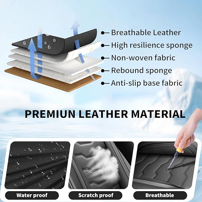 Fit Juke Car Seat Covers Compatible with Nissan Juke 2012-2015 2016 - Full Set Premium Leather， Waterproof Breathable， All-Weather Seat Cushion Protecto&Airbag Compatible（Full Set,Black