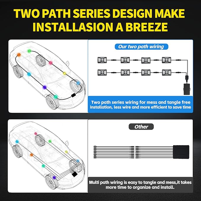 4 Pods Full Angle RGB Rock Lights Compatible with 12V Trucks Jeep UTV SUV ATV Boat Golf Cart, Waterproof Multi-Color, App/Remote Control Led Rock Lights with Music Mode(Patented)