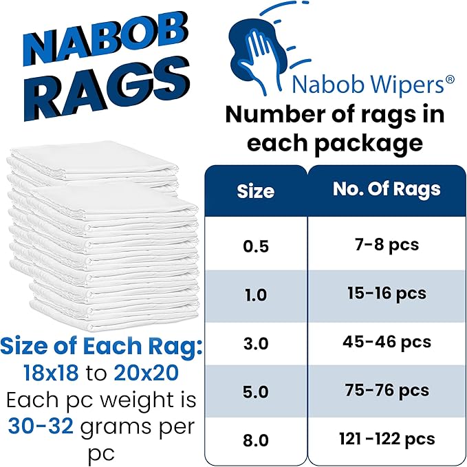 Nabob Wipers New Lint Free Cloth (30 Pack) - 100% Cotton Cleaning Rags Exact Cut - Premium White Rags for Cleaning House - White Rags for Dusting, Staining, Polishing, Painting 18"x18"
