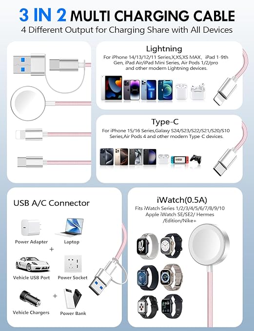 1Pack Multi Charging Cable Cord for Travel Essentials,Apple Watch Charger,iPhone Charger,[3-in-2] Type C/Lightning Cable Portable Designed for iWatch,iPhone 17-8,Galaxy S25-21,AirPods,iPad-1.5M Pink