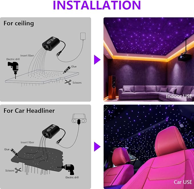 Small Size 6W RGBW APP Twinkle Shooting Star Fiber Optic Lights, Music Activated 150pcs*0.03in(6.5ft/2m) Optical Fiber Star Ceiling Light Kit for Car Starlight Headliner/Home