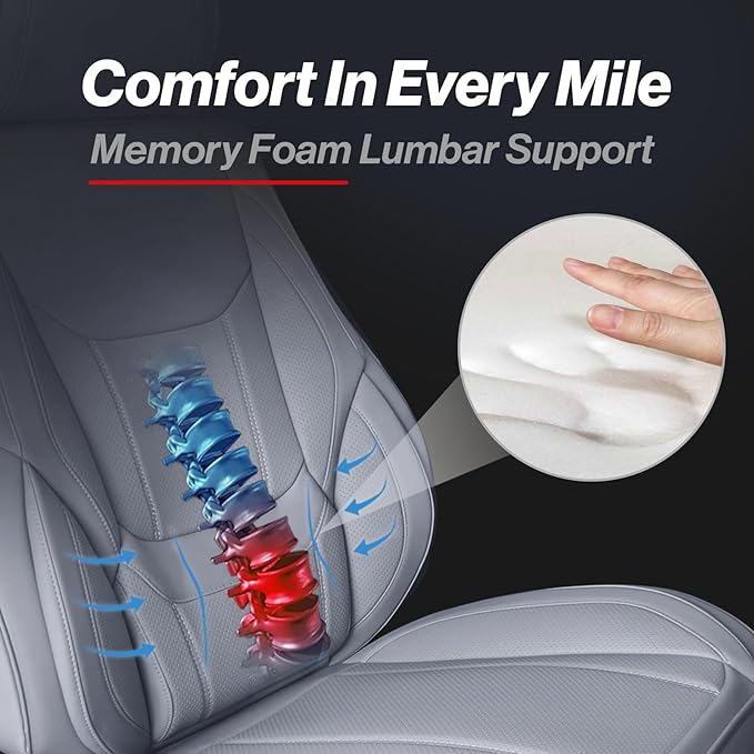 Coverland Custom Fit Car Seat Covers for SUV Compatible with [Encore GX, Envision, SRX, XT4, XT5] Premium Water Resistant Leather Non-Slip Interior Protector [Full Set Gray - Size Chart X53]