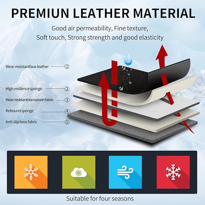 Fit RAV4 Car Seat Covers Set for Toyota RAV4 2013 2014 2015 2016 2017 2018 SE,LE,XLE, Premium,Limited,Adventure,Leather Seat Protector Replacement,Waterproof Faux Leather(Full Set,Black)