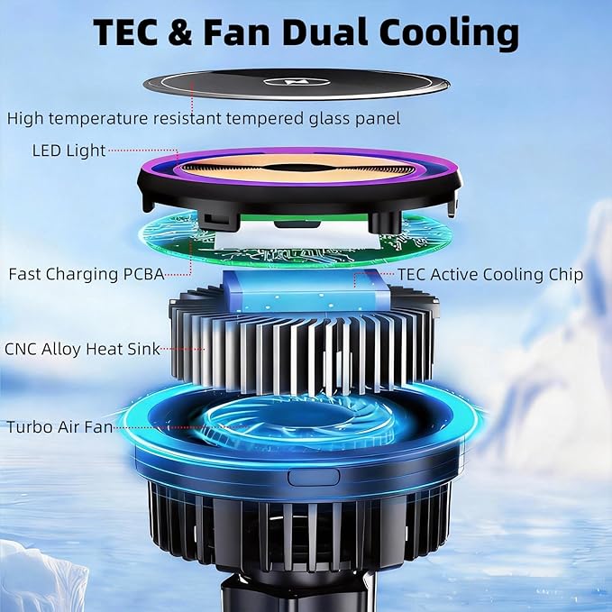 Magnetic Wireless Charging Phone Holder with 1" Ball for RAM Mounts, 15W Fast Charger with TEC & Fan Dual Cooling for Magsafe iPhone 17/16/15/14/13/12 Series, Fits RAM B-Size Double Socket Arm