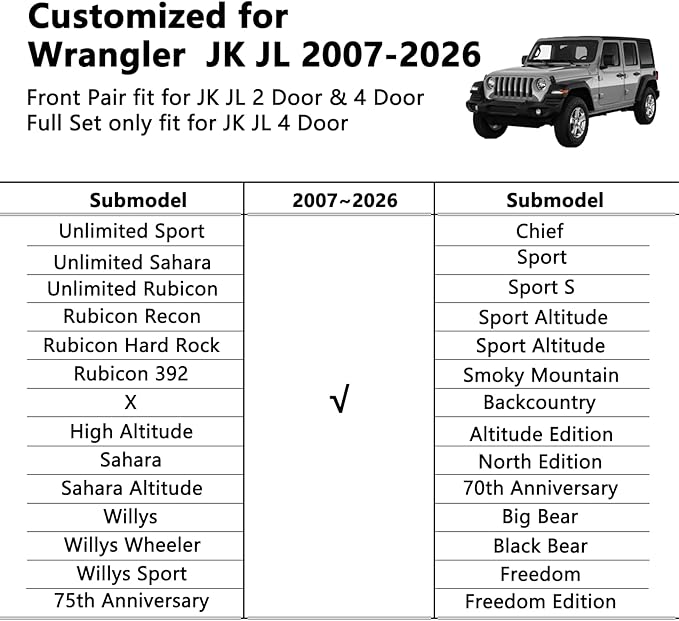 Wrangler Seat Covers 2007-2026 Front Pair, Waterproof Interior Sets with Lumbar Support Custom Fit for Jeep Wrangler JK JL 2/4 Door Unlimited Sahara/Sport/Rubicon X 392 Willys, Black Red