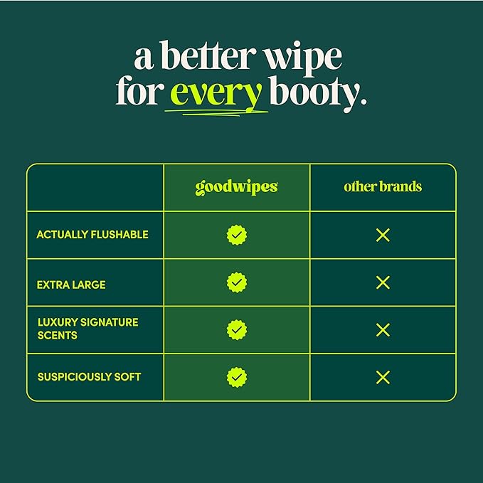 goodwipes Flushable Wipes - Individually Wrapped Butt Wipe for On-the-Go Adults - Portable Mini Wipes - Travel Essentials - Sewer & Septic Safe - Cedar, 32 Count (1 Pack)