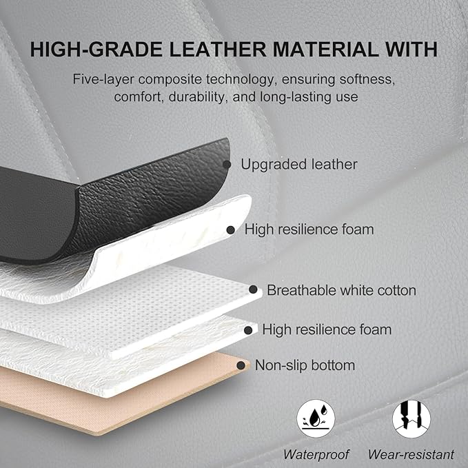 Car Seat Cover for Luxury & Comfort - PU Leather, Anti-Slip, Full Wrap Protection with Storage Pocket for Bottom Cushion - Universal Fit for 95% of Vehicles (Black,2 Piece)