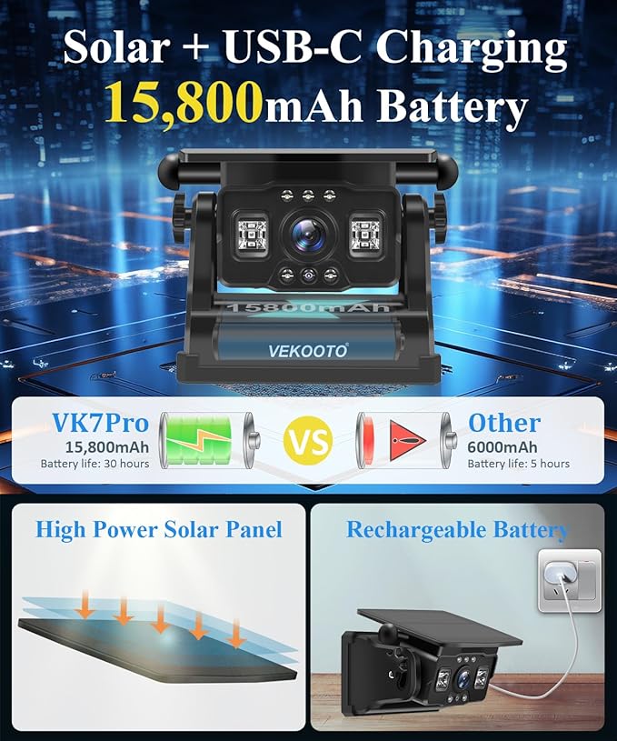 VEKOOTO VK7Pro 2 Magnetic Solar Wireless Backup Camera with 7'' IPS Touchscreen, 15,800mAh Rechargeable, No Wiring, HD1080P Night Vision Wireless Backup Camera for Trucks, RV, Trailer, Camper