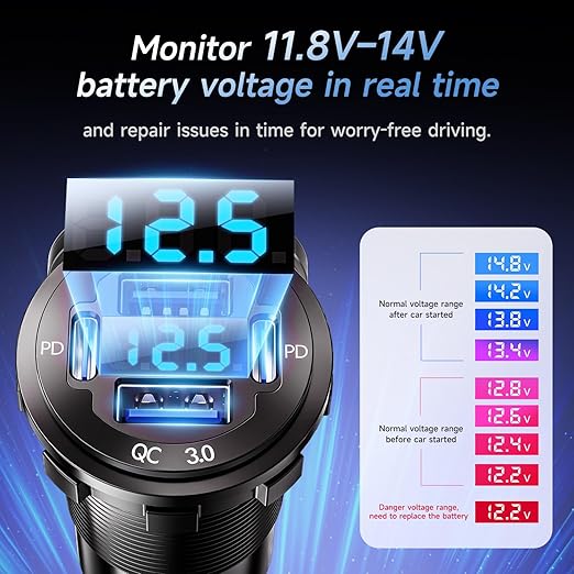 12V USB Charger with 4 Ports, Upgraded Aluminum Alloy Car Outlet with LED Voltmeter Display, for 12/24V Car Golf Cart Boat Marine Bus Truck RV Marine Motorcycle etc. (1PC)