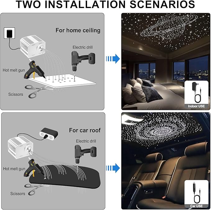 4 Colors 32W Twinkle Car Starlight Headliner Kit 500pcs*0.03in*13.1ft with APP&RF Remote, RGBW Fiber Optic Strands Star Roof Lights,4 Port Engine Sound Activated Ceiling Star Lights for Home/Car Decor