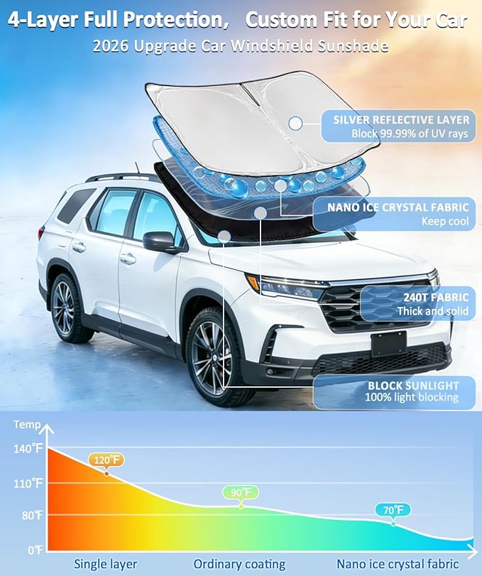 Sun Shade Sunshade for Chevrolet Express 1996-2025 2026 Windshield Cover, 4-Layers Sun Shield 250T Front Window Shade Sun Visor for Chevy Express Cargo Van, 1500, 3500, 4500, LS, LT Winter Accessories