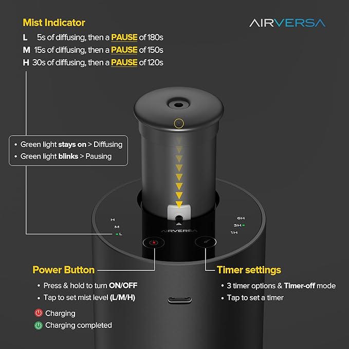 Airversa Waterless Essential Oil Diffuser for Home, Rechargeable and Portable Scent Diffuser with 3 Countdown Timers & Mist Levels for Car Room Studio Office, Scenta Lux Premium Metal Gold