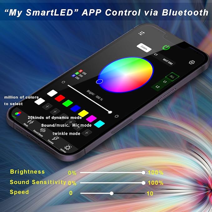 AZIMOM Mini 6W Twinkle Mixed 430pcs 13.1ft Fiber Optic Starlight Headliner Kit for Car Home End Glow Fiber Strands Sound-Activated APP& Remote Control Starlight Engine
