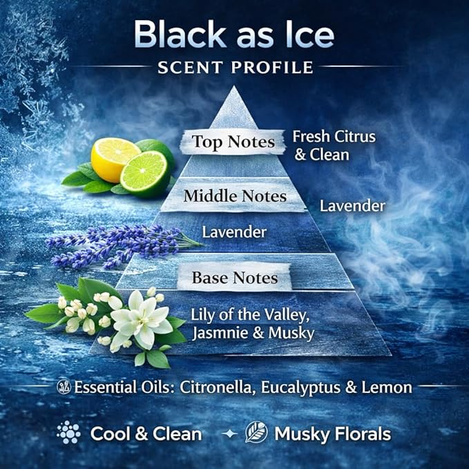 4 Pack Air fresheners | Premium Car Diffuser – Handmade in USA | Phthalate-Free, Non-Toxic Fragrance | Stylish Air Freshener for Car & Small Spaces. (10 ml All Black - Black Ice (Type) set of 4)