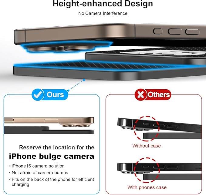 Wireless Charging Pad for Car for VW Tiguan L/Tiguan X 2017-2021 2022 2023-pr, 20W Fast Qi Car Ultra-Slim Wireless Charger Mat Non-Slip Silicone Dashboard Charging Pad,Type-c
