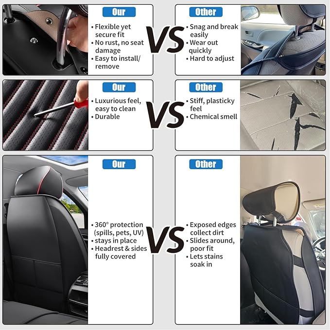 Car Seat Covers Full Set Fit for Toyota Prius 2001-2026, Premium Faux Leather Car Seat Protector,Breathable Anti-Slip Full Wrapping Edge Seat Covers(Black&Red,Full Set)