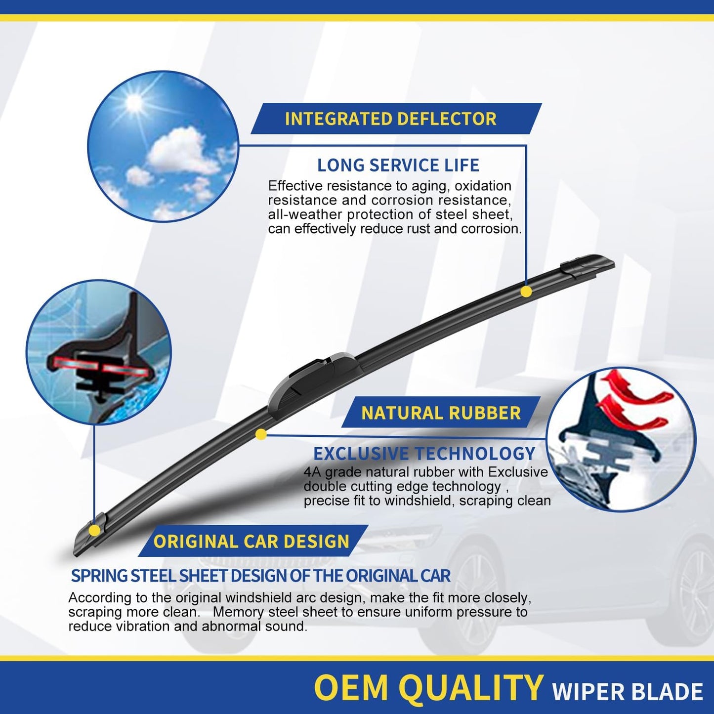 3 Wipers Replacement For 2004-1999 Jeep Grand Cherokee,2007-2016 Jeep Patriot Original Equipment Windshield Wiper Blades Set 21"+21"+11" (Set of 3) U/J HOOK