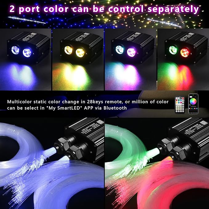AZIMOM Dual Color 1200pcs 0.03in 13.1ft Twinkle Fiber Optic Starlight Headliner+ Pure White Meteor 240pcs Shooting Star, Sound Mode APP& Remote Control 2 in 1Starlight Meteor Kits Car Home Ceiling