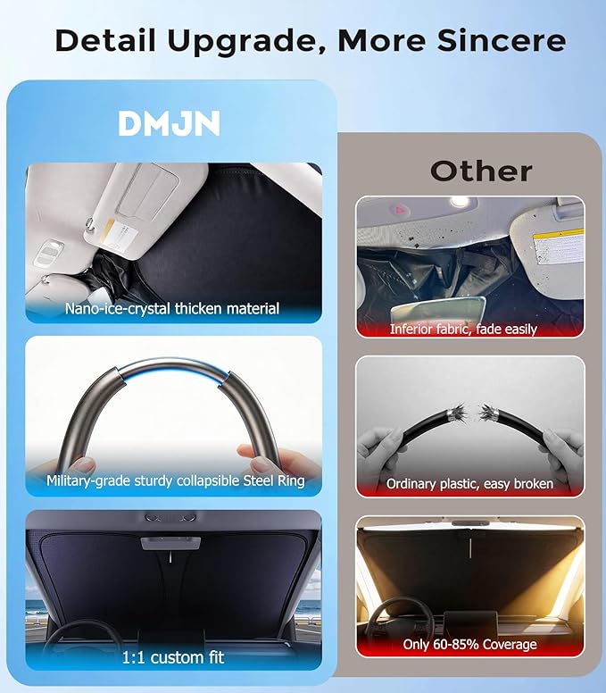 DMJN Windshield Sun Shade for Dodge RAM (2009-2018), Car Sunshade for Front Windshield [100% Efficient Block UV & Scorching Sun] UPF50+ Heat Block - Protect Interior & Keep Cooler