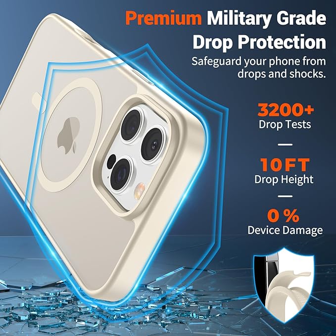SUPFINE Magnetic for iPhone 16 Pro Case (Compatible with MagSafe) (Military Grade Drop Protection) Translucent Matte Shockproof with Anti-Fingerprint Phone Case,Antique White