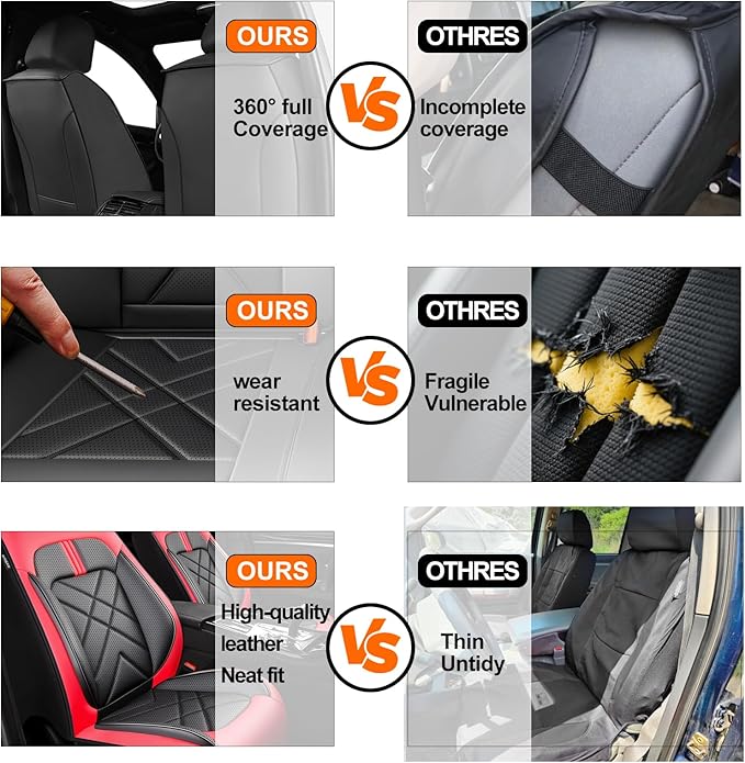 CX-30 Car Seat Covers Fit for Mazda CX-30 2020-2026, Full Coverage Premium Leather Waterproof Breathable Seat Covers, Automotive Seat Protectors, Airbag Compatible(Full Set Seats, Black & Red)