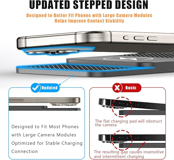 Wireless Car Phone Charger for Tesla Cybertruck Semi, Type C/USB 20W Fast Charging Pad, Non-Slip Charging Station for Travel Home Office Desk, Lightweight,Type-C