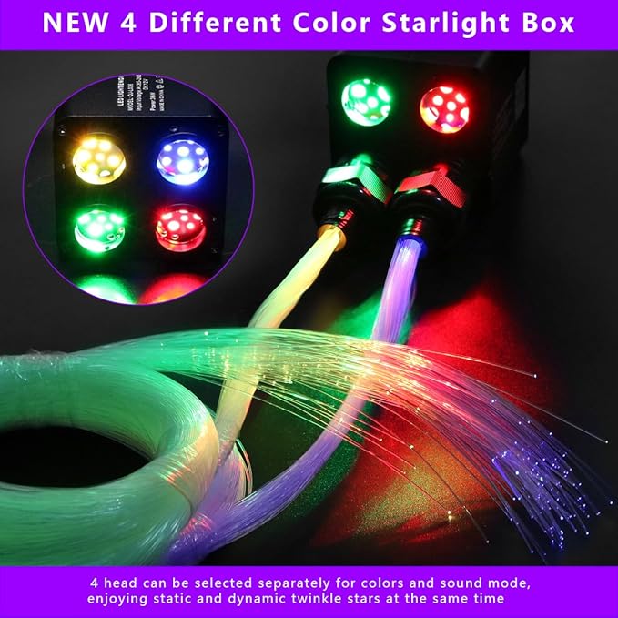AZIMOM 4Colors 2 in 1 Meteor Twinkle Fiber Optic Starlight Headliner Kits 1200pcs 0.03in 9.8ft Fiber Strands,RGB Meteor Shooting Star 240pcs, Sound Remote APP Control Home Ceiling Car Headliner Decor