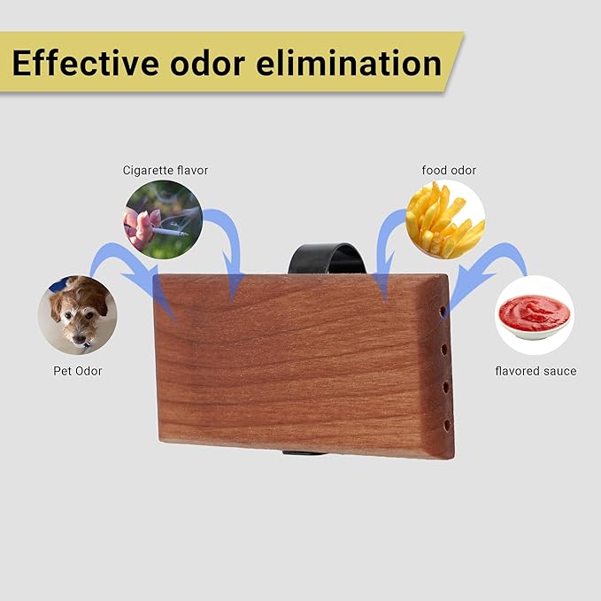 Yuoyar Wood Car Scents Air Freshener Visor Clips Diffuser Odors Eliminator (Peppermint-scented)
