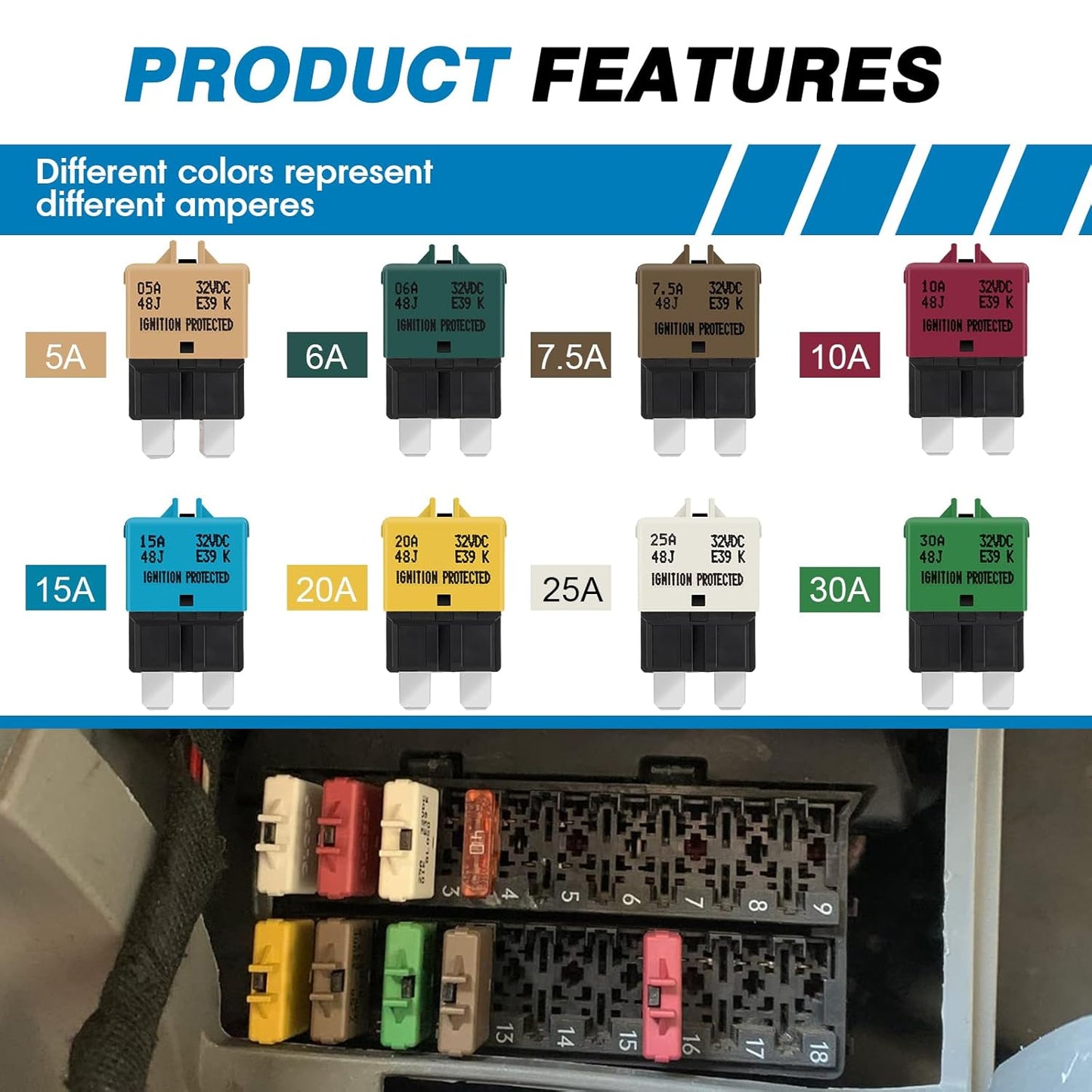 GLOSO Circuit Breaker Fuse E39 (T3) Manual Reset for Car Truck RV Automotive Marine Boat Trolling Motor & Custom Wiring Audio Battery Protection/Low Profile ATC/ATO (20A - 3 Pack)
