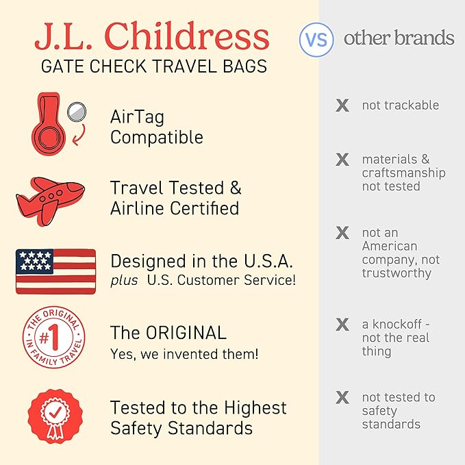 J.L. Childress Gate Check Travel Bag for Car Seats - Car Seat Travel Bag for Airplane, Fits All Baby & Infant Carriers, Airport Accessories for Gate Check, Flying Essentials, AirTag Compatible - Black