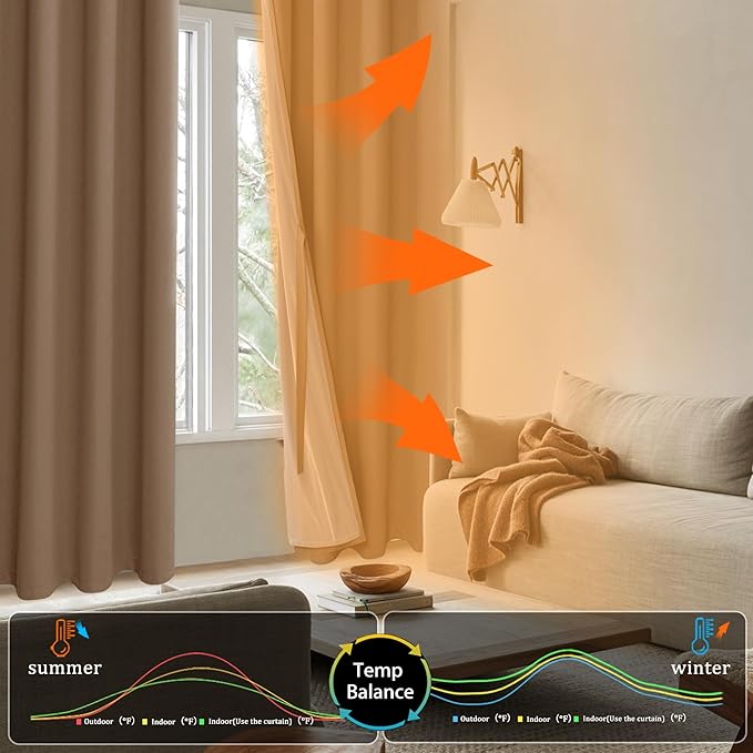 XWZO 100% Blackout Curtain Panels - Extra Long Thermal Insulated Black Liner Curtains, Noise Reducing and Heat Blocking Drapes for Bedroom with Tiebacks, Cappuccino, W52 x L108, Set of 2
