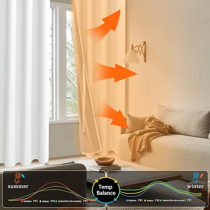 XWZO 100% Blackout Window Curtains - Thermal Insulated Black Liner Grommet Window Treatment Sewn with Tiebacks for Bedroom/Living Room/Nursery, Ivory, W42 x L84, Set of 2 Panels