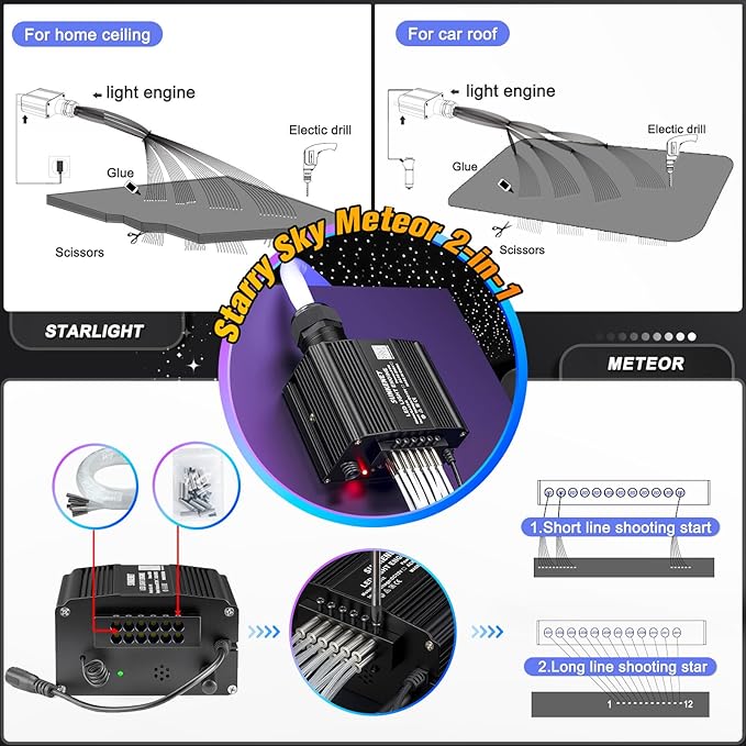 12W Twinkle&Meteor 2 in 1 RGBW Starlight Headliner Kit, 300pcs*0.03in*9.8ft+96pcs Shooting Star Lights for Car/Home Ceiling, Fiber Optic Lights with Bluetooth APP/Remote Control/Music Effect