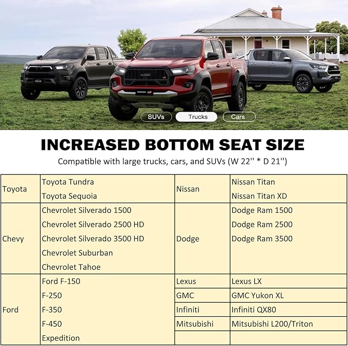 GIANT PANDA Bottom Seat Cover for Trucks&SUV, Front PU Leather Driver Seat Protector Fit for Chevy,Ram,Toyota,GMC,Ford F150 F-Series (2PCS-Beige)