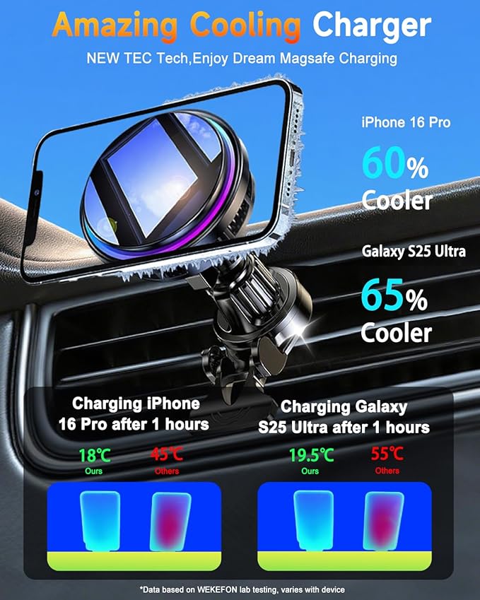 for MagSafe Car Mount Charger, TEC & Fan Dual Cooling Magnetic Wireless Car Charger, Strong Magnet 15W Fast Charging Air Vent Car Phone Holder Bracket for Your Car for iPhone 17 16 15 14 13 & Android