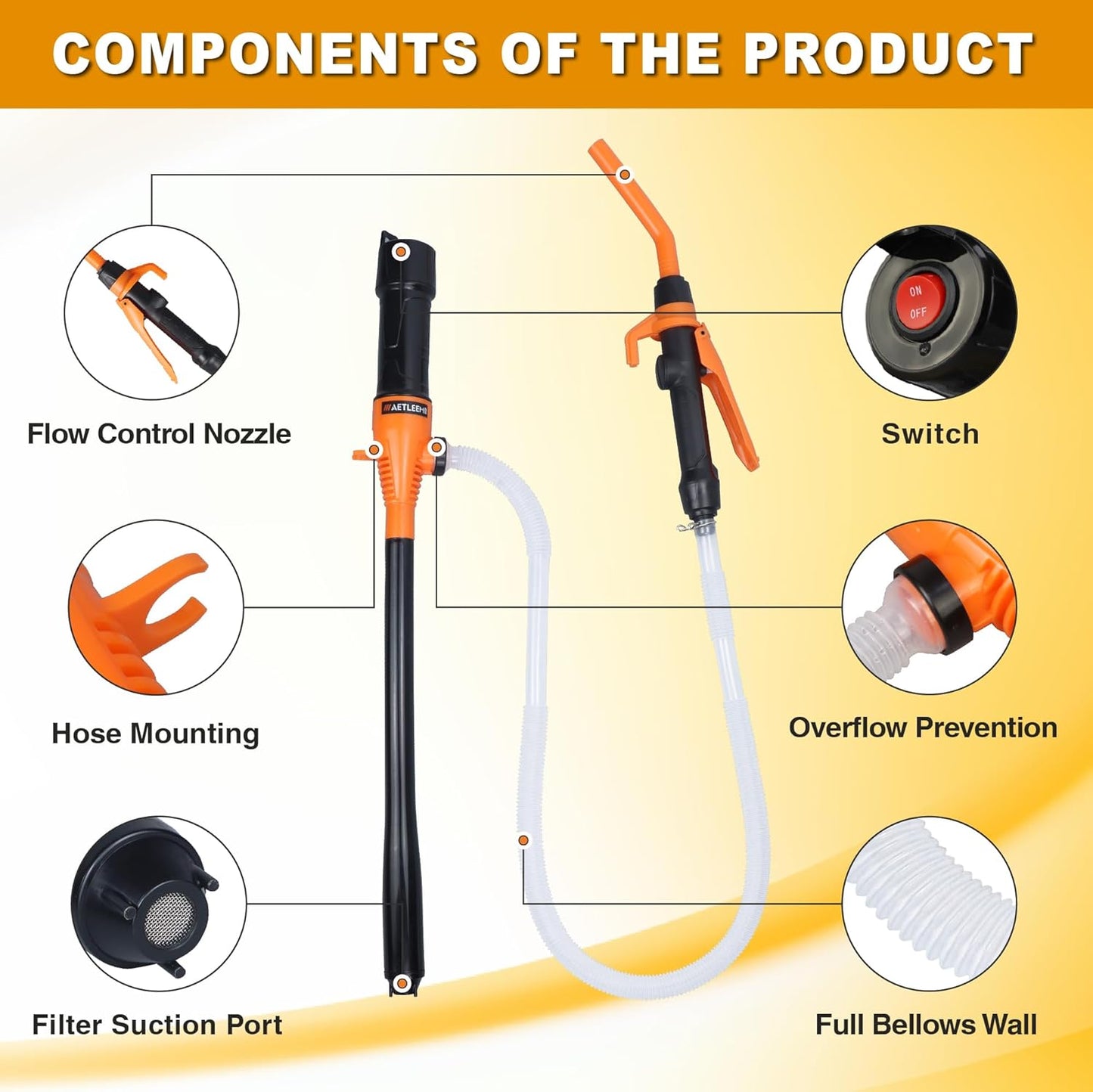 Portable Power Battery Pump, Battery Powered Electric Siphon Pump for Gasoline, Fuel Oil and Diesel, Siphon Liquid Extractor, 2.2 GPM, Hand Fuel Pumps