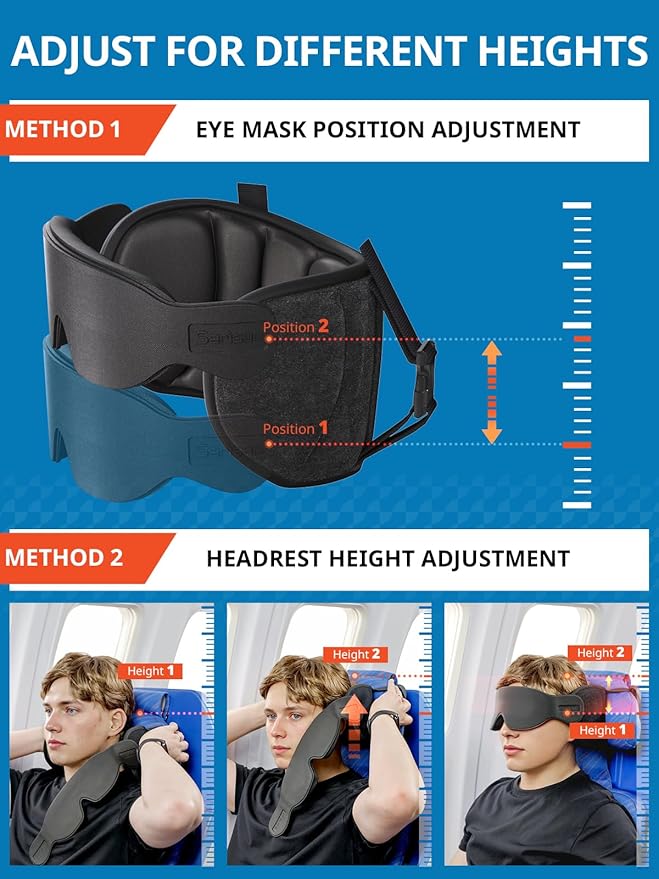 Travel Pillows for Airplanes, Airplane Pillow for Long Flight, Airplane Head Strap with Sleep Eye Mask, 360° Support Headrest for Car Trip, Travel Essentials Stop Bobblehead, Mottled Blue
