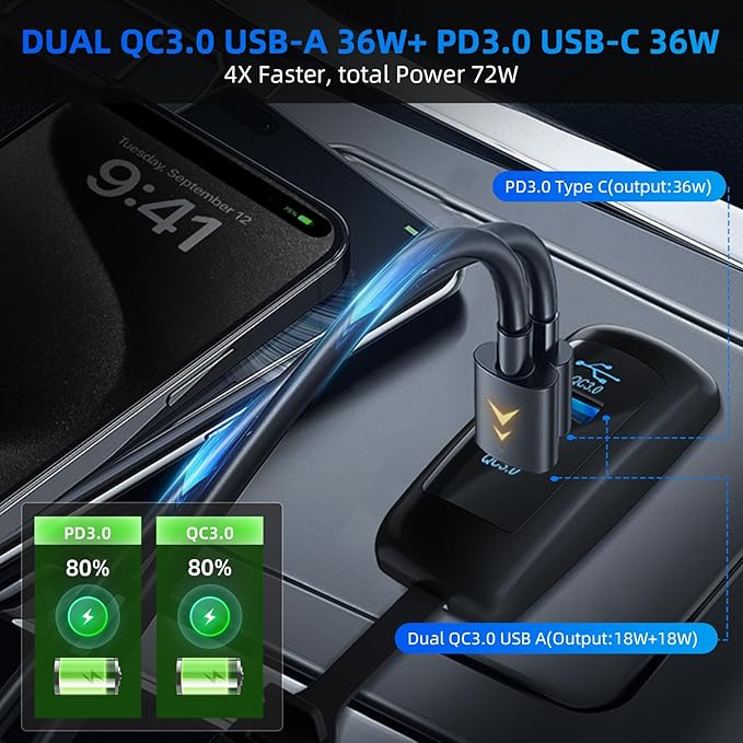 2PCS 3 Ports 12V RV USB Outlet 72W, 2PCS Type-C PD3.0 Quick Charge & Dual QC3.0 Panel Wall Surface Mount, Automotive Car Multi-Port USB Socket Charger Adapter for RV Marine Boat Bus Camper ATV Truck