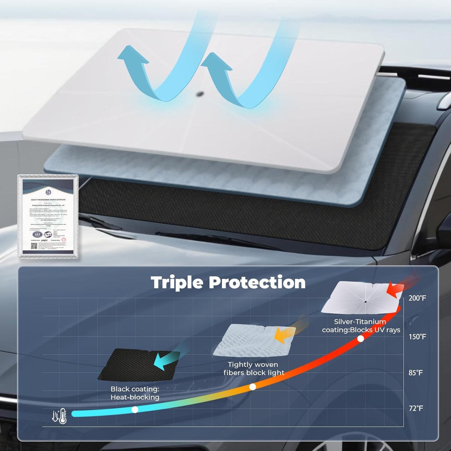 Windshield Sun Shade Umbrella: for Hyundai Santa-Cruz-2022-2025 - Front Custom Car Window Shades - Foldable Sunshades Block UV Keep Cool