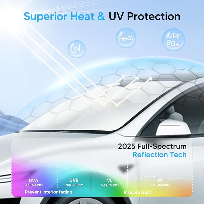 KUST Windshield Sun Shade Custom Fit for Kia Sportage 2023 2024 2025 2026 Accessories Sun Shades Windshield Sunshades Foldable Thicker 5-Layer Blocks UV Rays