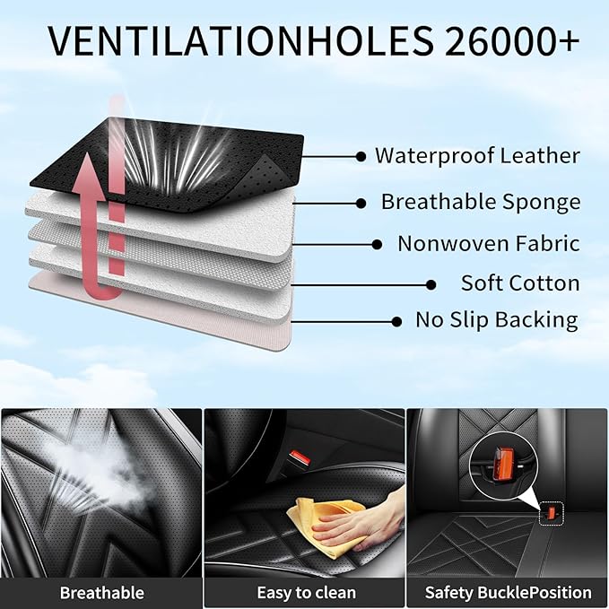 CX-5 Car Seat Covers Custom Fit for Mazda CX-5 2013-2025 2026, Full Coverage Leather Waterproof Breathable Seat Covers, Automotive Seat Protectors, Airbag Compatible(Full Set Seats, Black)